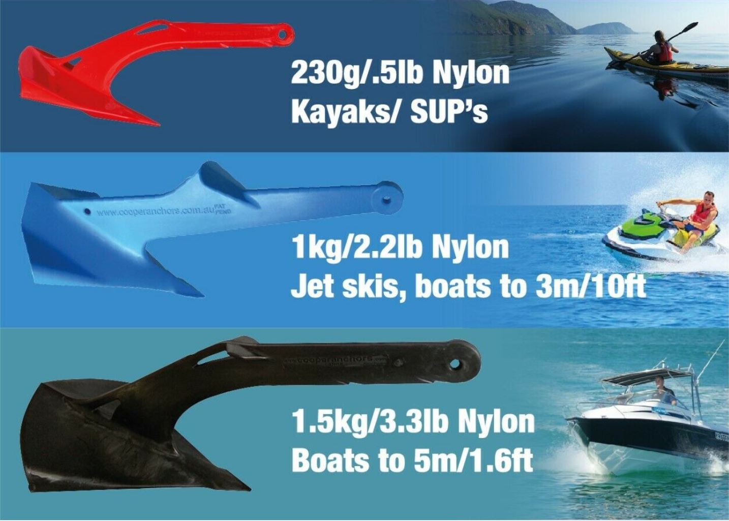 PLASTIC KAYAK CANOE JETSKI ANCHOR = Size chart for Kayak Anchors